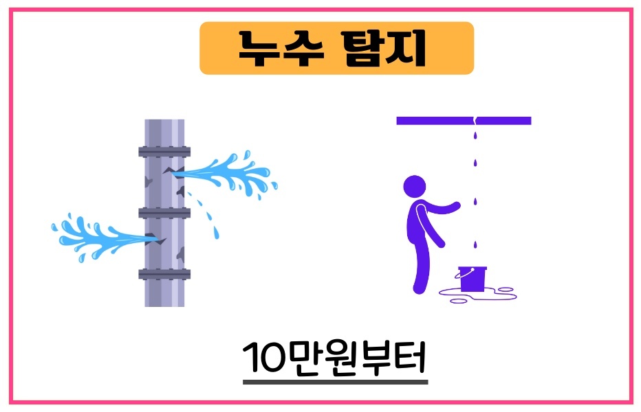 중화동 변기막힘